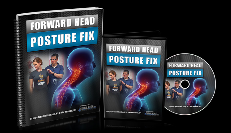 Forward Head Posture Fix Review 2023